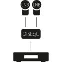 Commutateur DiSEqC 2/1 Megasat