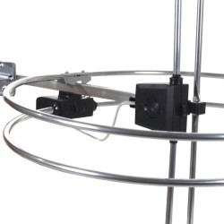Summit Antenne FM & DAB/DAB+