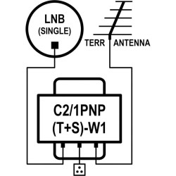 EMP Centauri P.105-W Coupleur TER / SAT