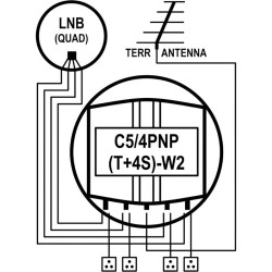 EMP Centauri P.107-W Quadruple Coupleur TER / SAT