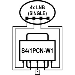 EMP Centauri P.164-IW Commutateur DiSEqC 4/1
