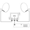 Triax COM 001 Commutateur DiSEqC 2/1