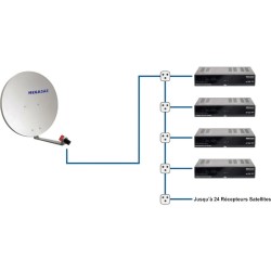 Megasat Diavolo LNB Unicable II 0,1 dB